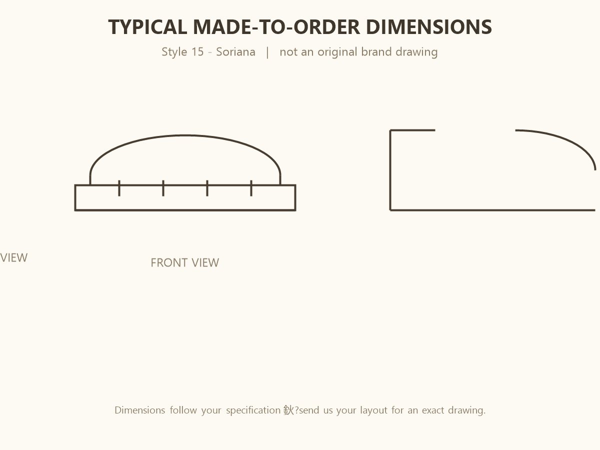 Soriana Dimensions