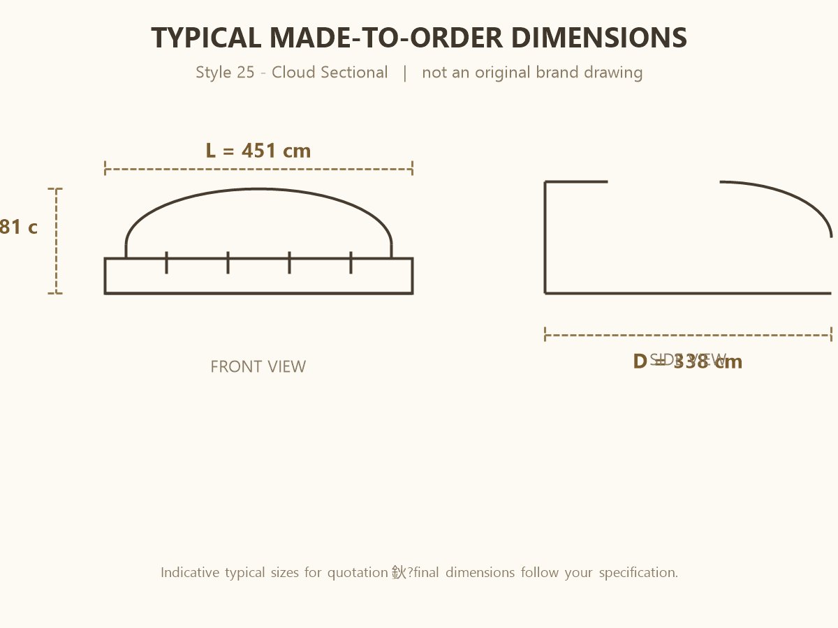 The Original Cloud Sectional Dimensions