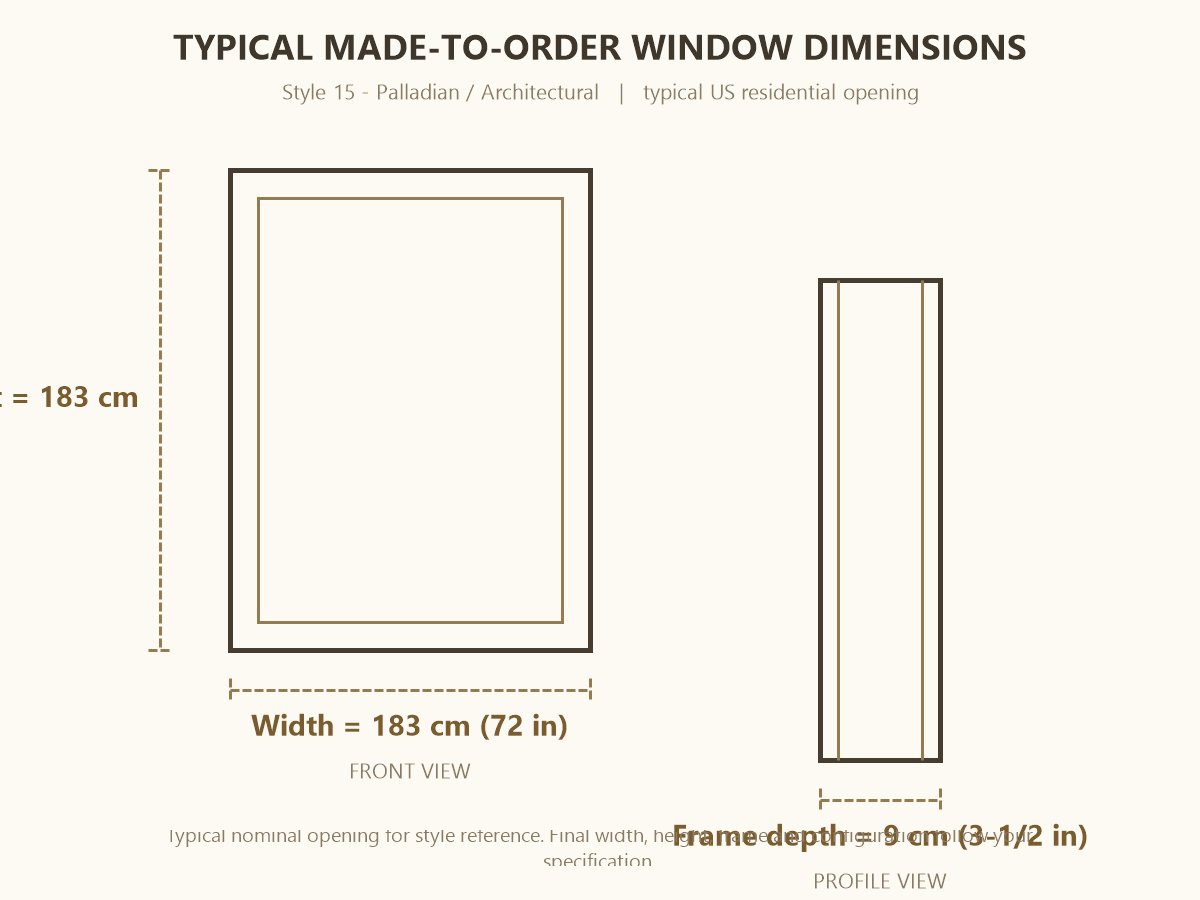 Palladian / Architectural