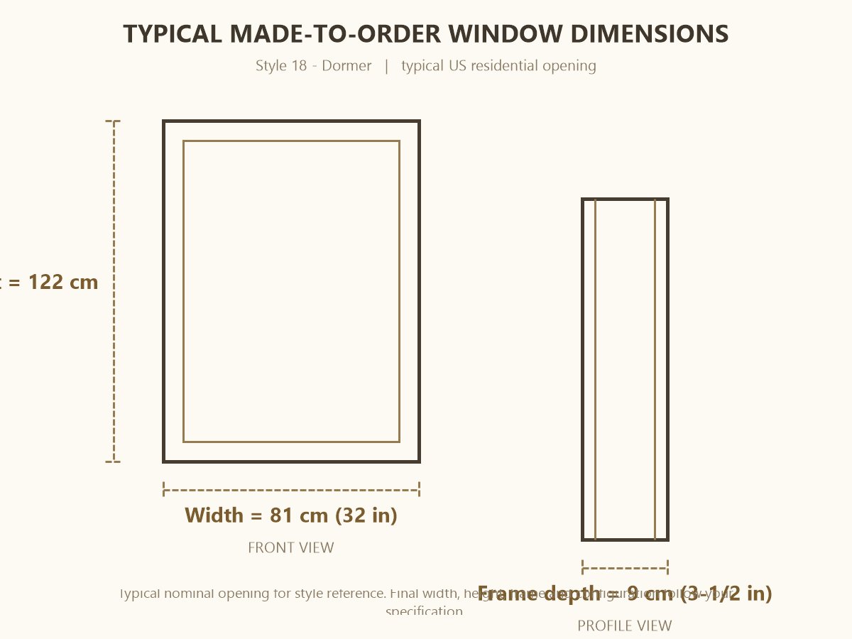 Dormer