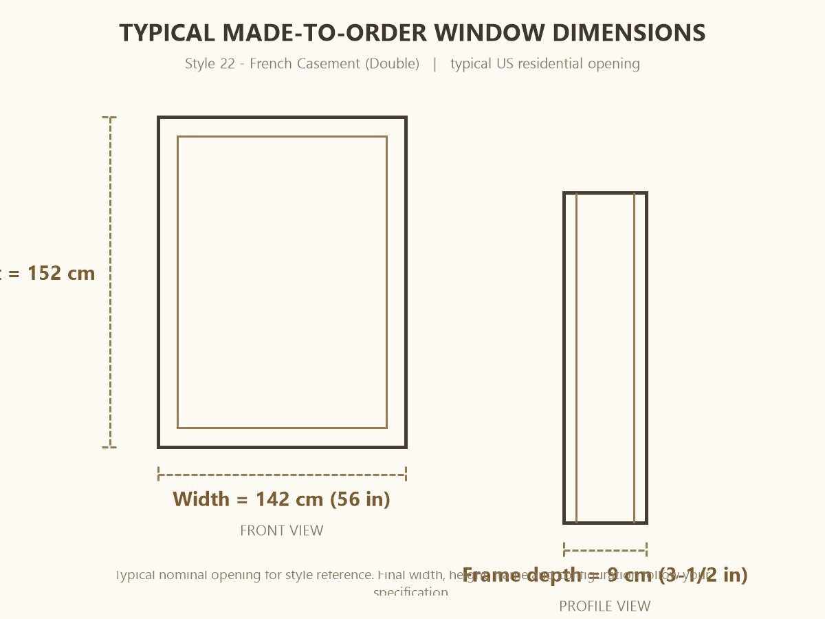 French Casement (Double)